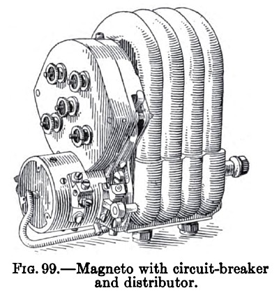 Magneto with Circuit Breaker & Distributor